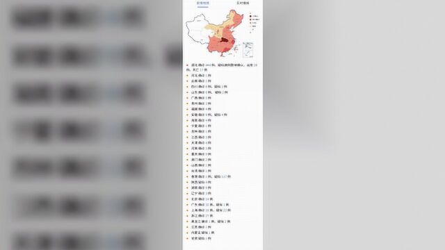 新型冠状病毒nCoV来了,过年还要走亲戚