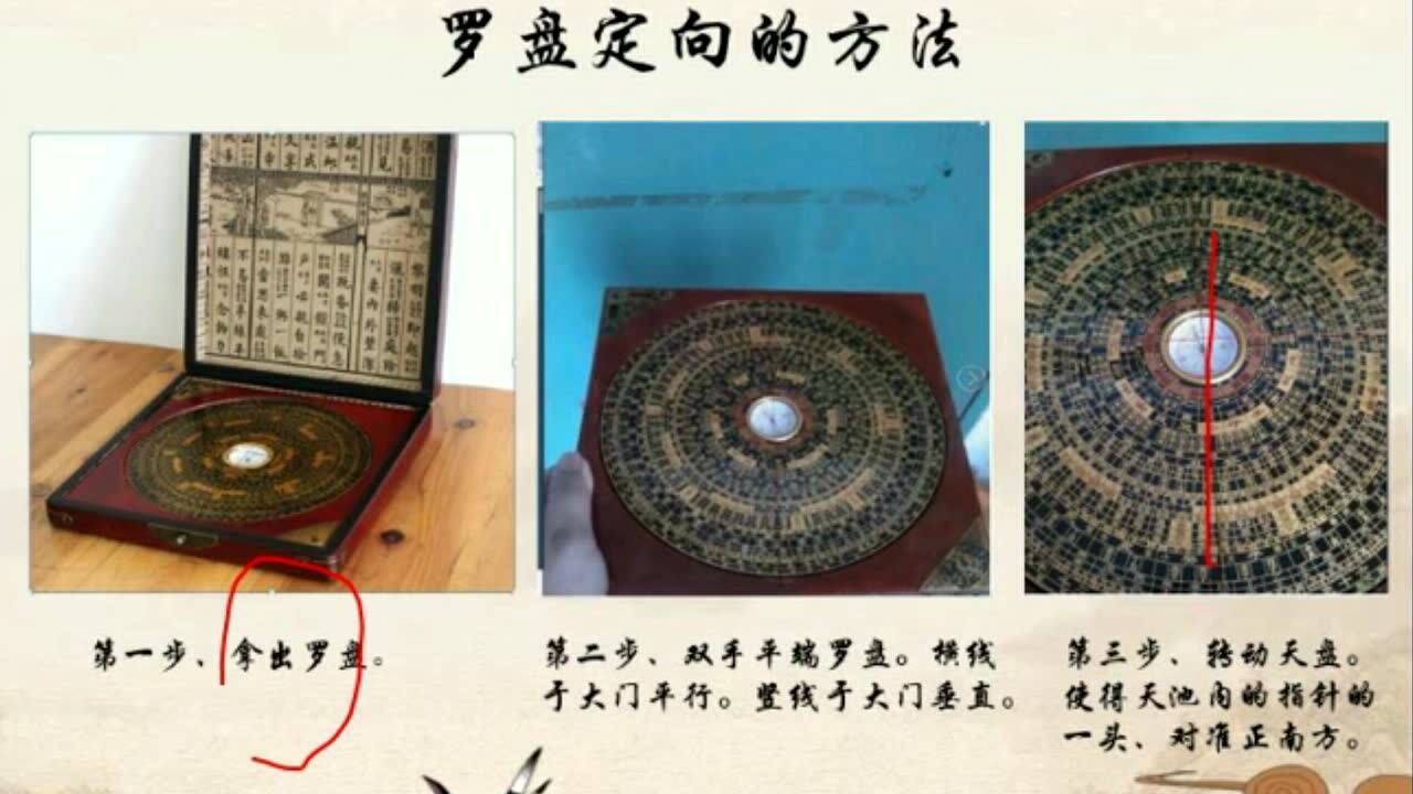 古代罗盘怎么用图片