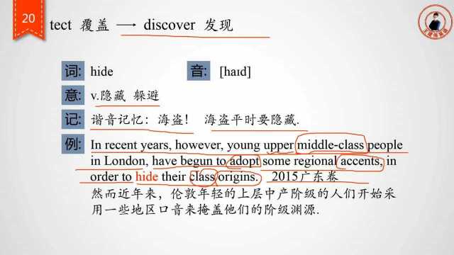 暴击高中英语3500单词20号词根tect表示覆盖 第三部分