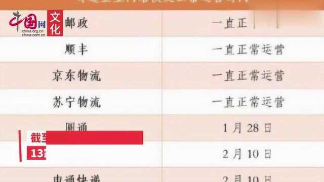 13家快递公司已全面复工,网友:啥时到货随缘吧,安全第一