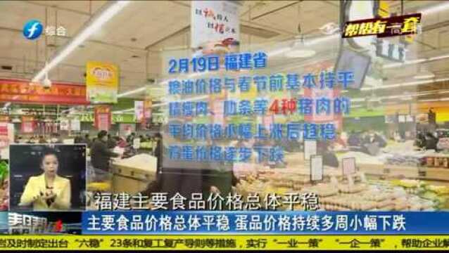 猪肉价格趋稳!除肉类外,福建省这些食品的价格还会下跌!