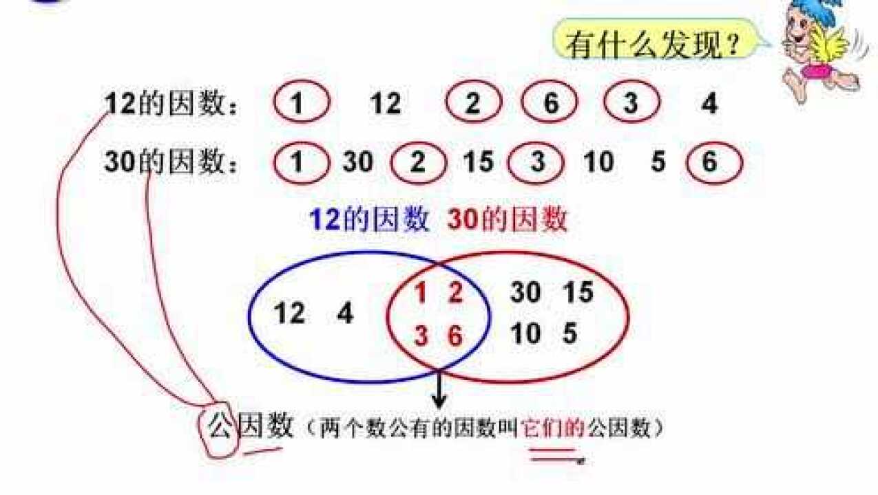 西师版五年级下册公因数与最大公因数_腾讯视频
