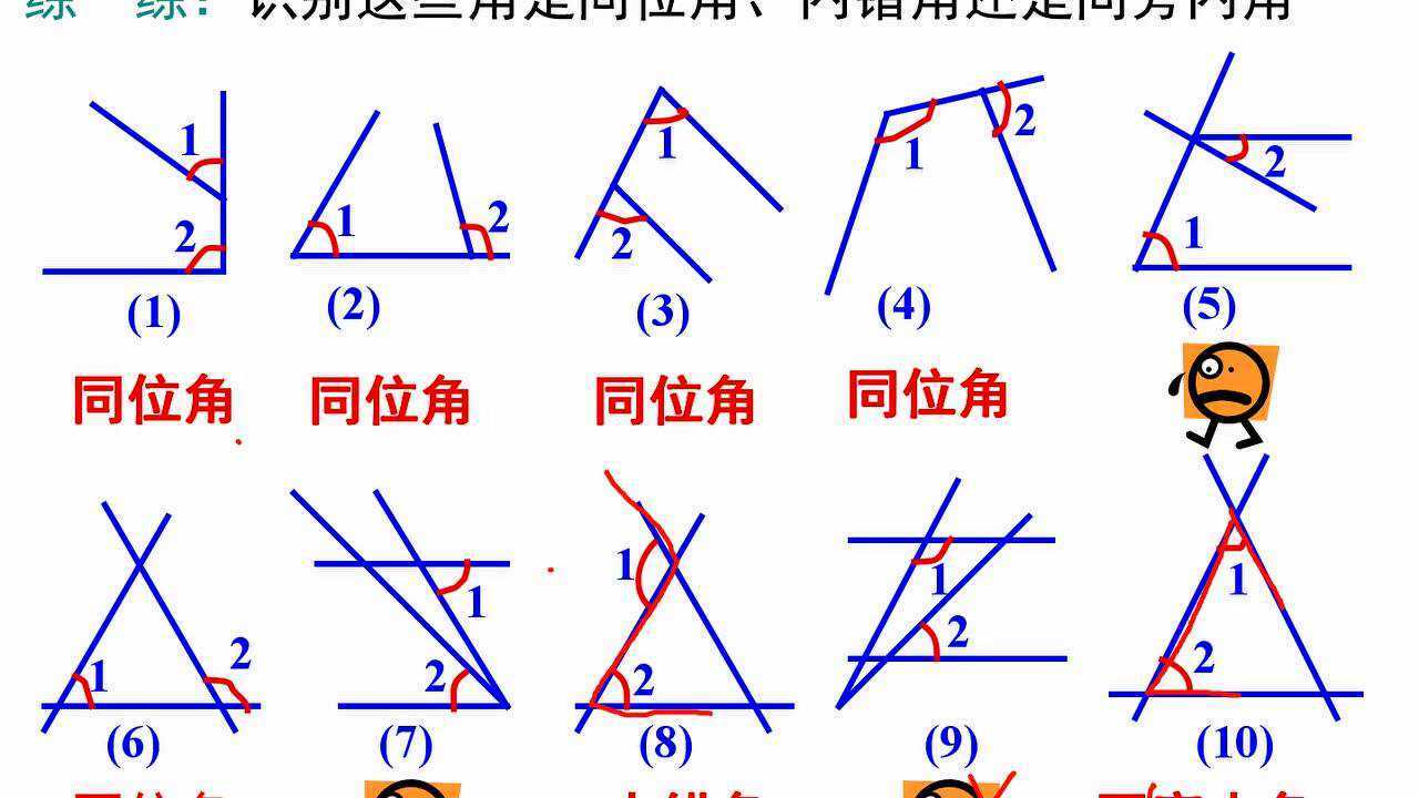 同位角内错角  同旁内角