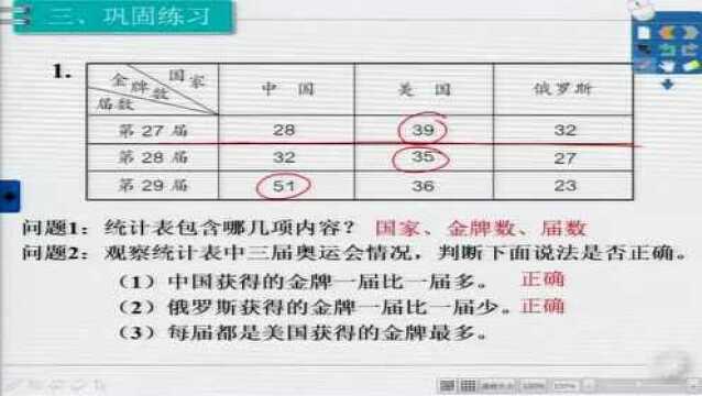 3.4 三年级数学 复式统计表