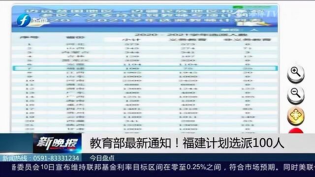 教育部最新通知!福建计划选派100名教师 相关细则请查收!