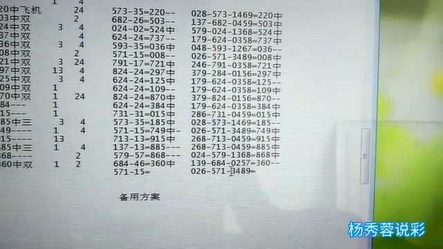 杨秀蓉说彩,130期解字谜,恭喜昨天一哥中直选今天加油