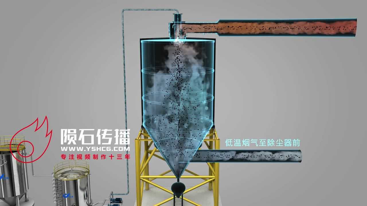 高清1080P在线观看平台_腾讯视频