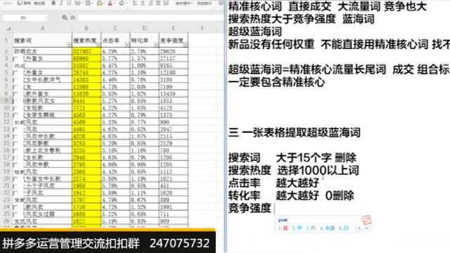 拼多多运营开店教程,一张表格解决超级蓝海词,会了吗