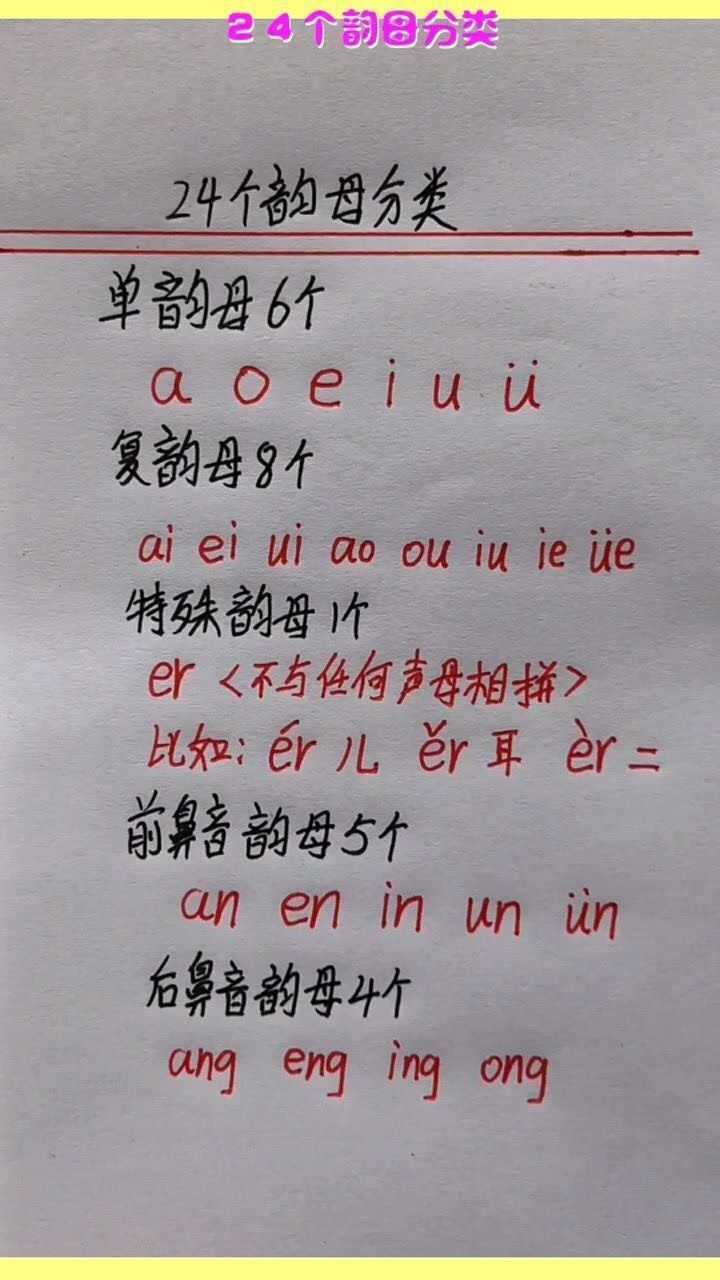 24个韵母分类,妈妈们的小福利,快教给孩子吧