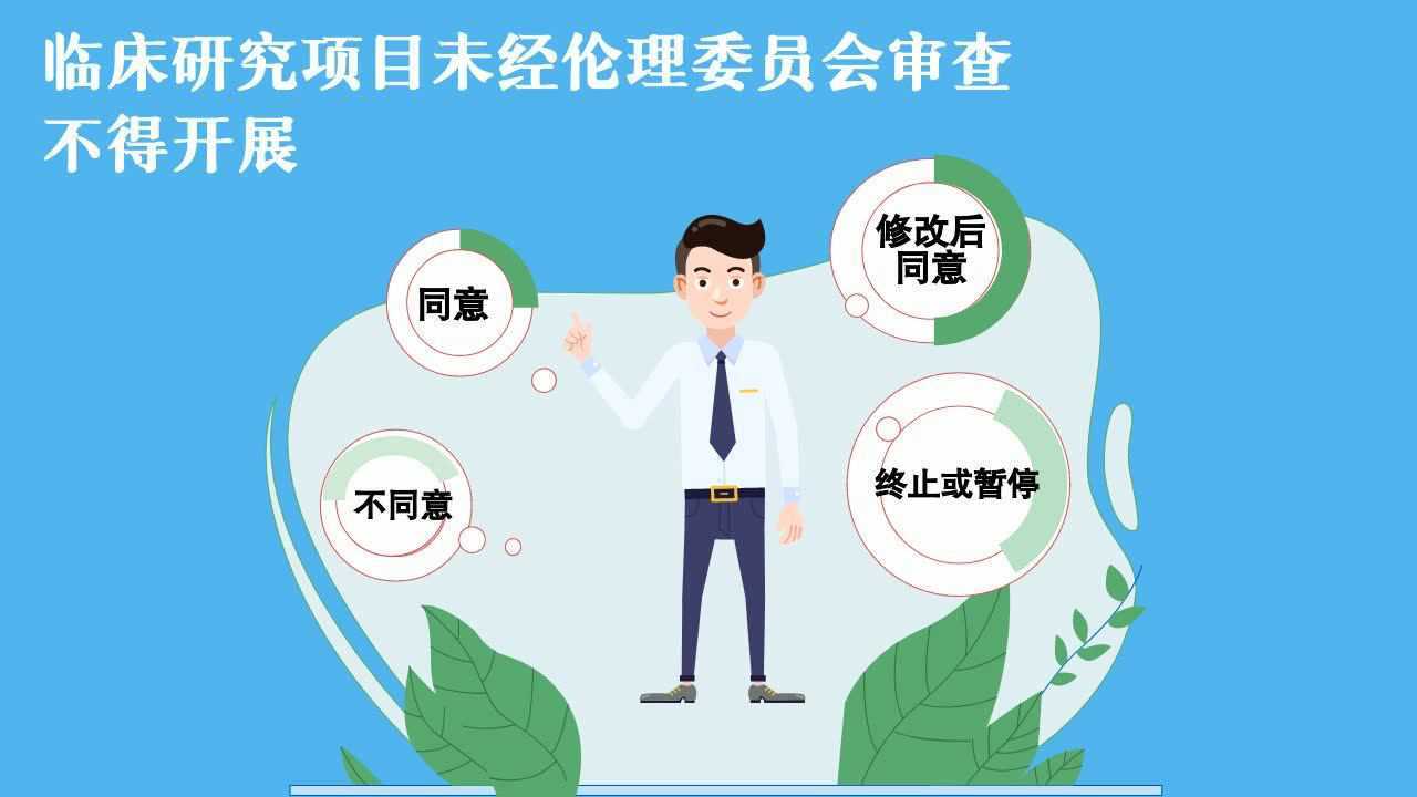 3分钟带你了解”伦理审查“!_高清1080P在线观看平台_腾讯视频