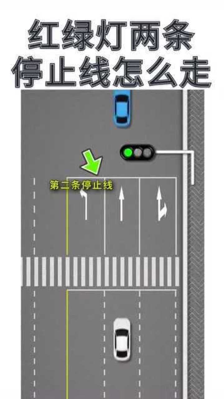 红绿灯前两条停止线稍不注意6分就没了