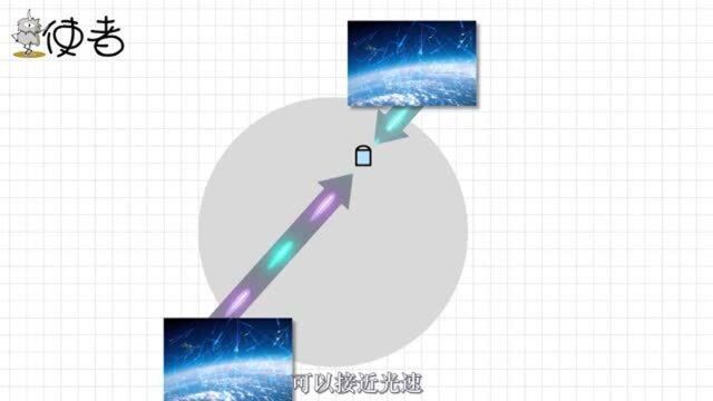 不遵守能量守恒的中微子,拥有无穷潜力,或成为科技爆发的奇点