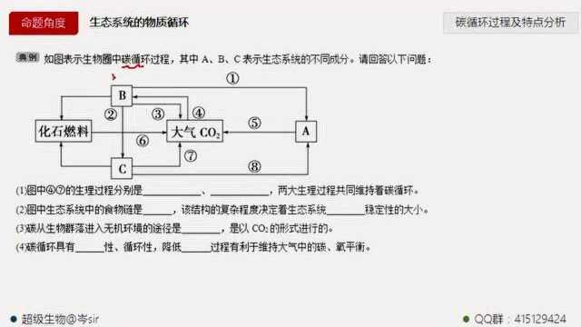 高中生物精选题碳循环和温室效应