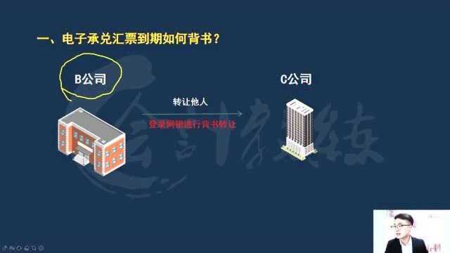 电子商业汇票应该如何背书转让?听老会计讲解!