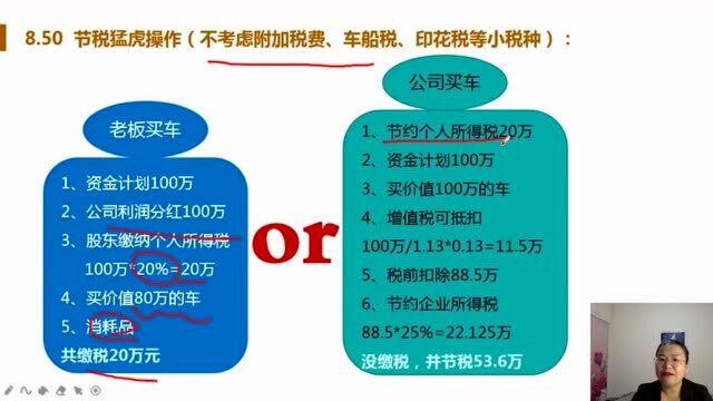 老板买车是应该以个人名义还是公司名义买,怎么操作更省税?