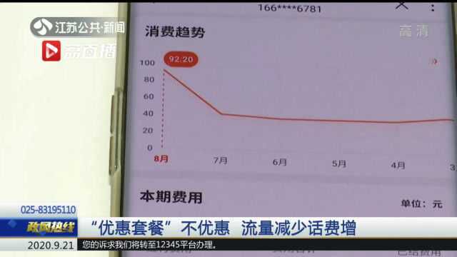 江苏联通:“优惠套餐”不优惠 流量减少话费增