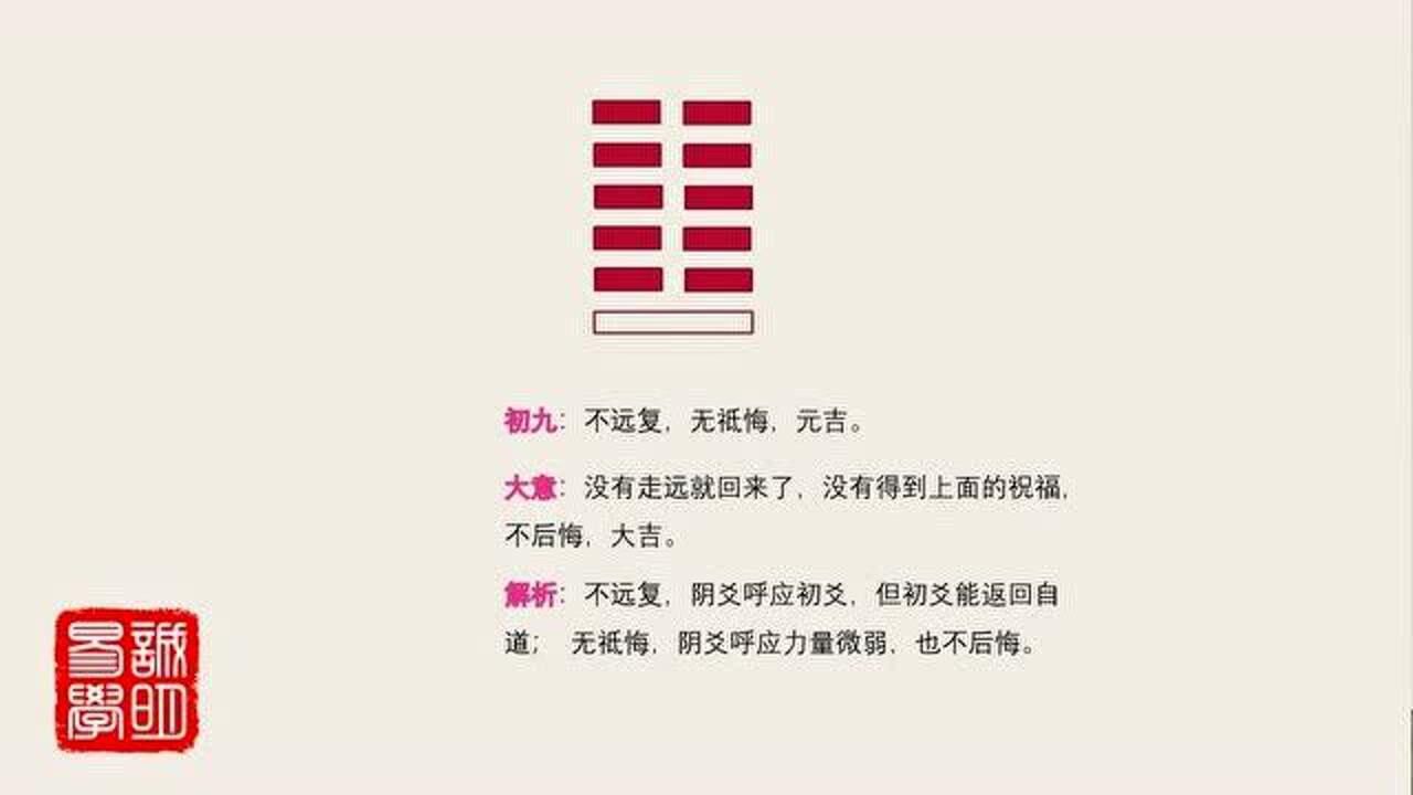 《诚明易学》易经卦爻辞详解——复卦初九:不远复,无祗悔,元吉_高清1080P在线观看平台_腾讯视频