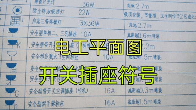 电工平面图上,插座符号带C、R、T什么意思?今天终于知道了