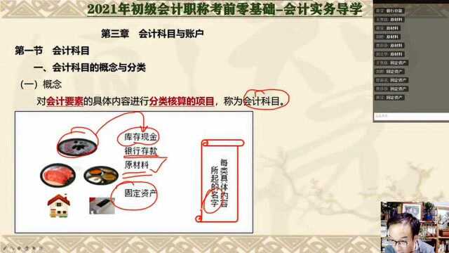 零基础学会计