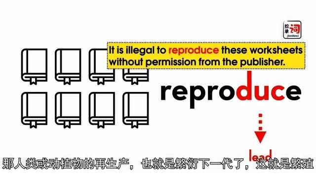 英语角:每日一词,reproduce