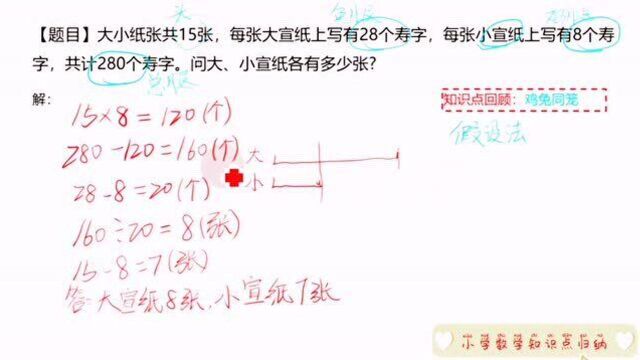 小学数学知识点归纳|小学数学总不会?找对方法,数学课竟然孩子有兴趣了