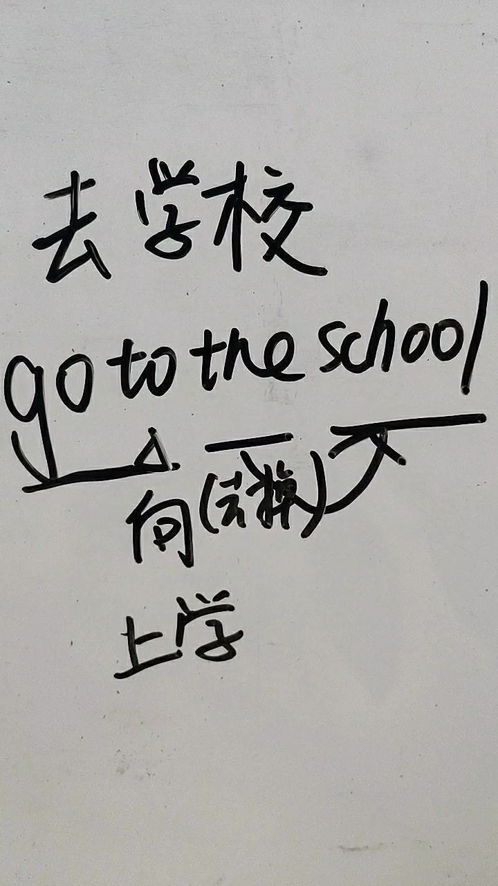 去学校用英语这样表达,你学会了吗