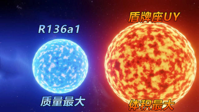 质量最大的恒星r136a1和体积最大的恒星盾牌座uy相撞会怎样?