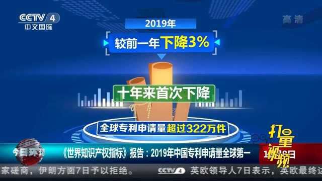 2019年中国专利申请量全球第一