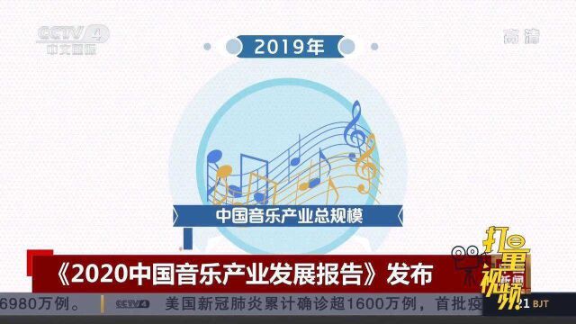 《2020中国音乐产业发展报告》发布,发展事态稳中有进