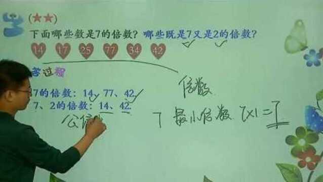 小学五年级数学,倍数与因数详细讲解,你学会了吗