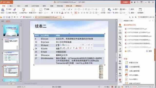 3.ntfs文件系统的元文件