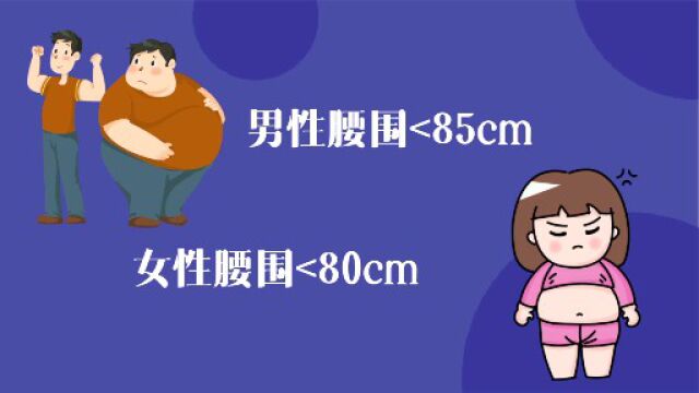 身高1米75体重150斤,胖吗?胖不胖要这样看