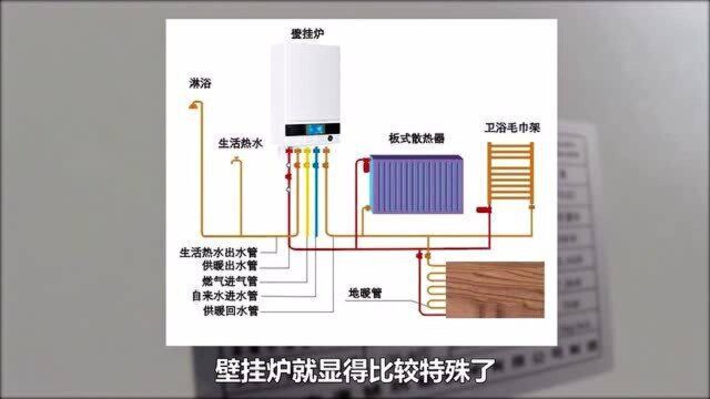 燃气壁挂炉怎么选?供暖一个月燃气费贵吗?听完价格我承认我慌了