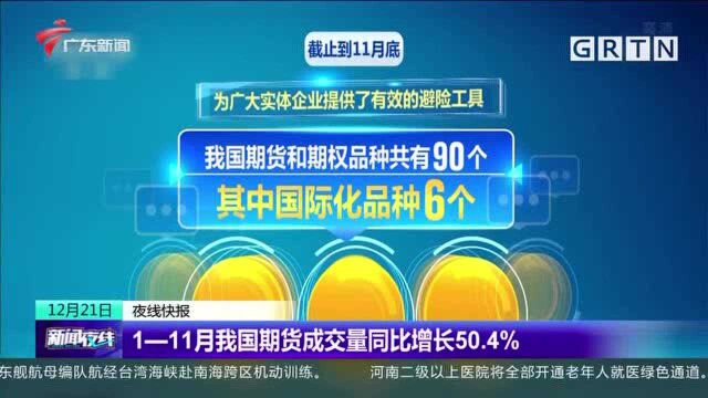 111月我国期货成交量同比增长50.4%