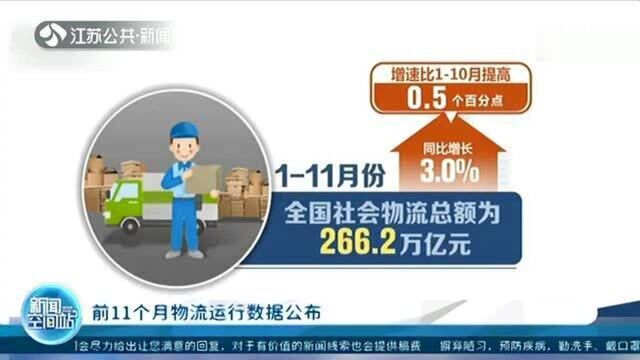 前11个月物流需求增速进一步回升 结构继续优化!