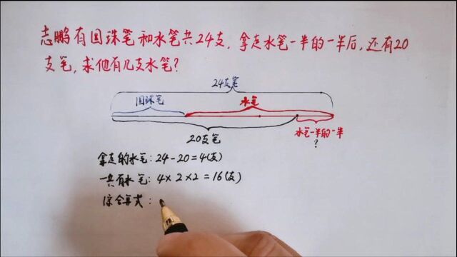 志鹏拿走水笔的一半的一半后,还有20支笔,求他有几支水笔?