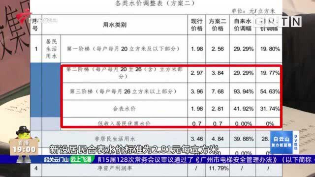 广州市中心城区自来水价格调整方案听证会举行