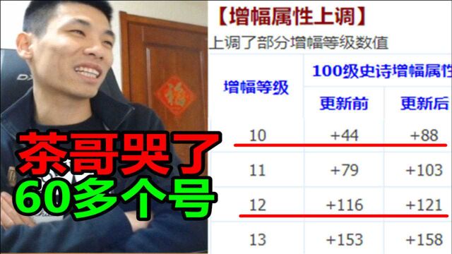 增幅史诗级改版,红10成为最大赢家!宝哥:茶哥60多个号全身12!