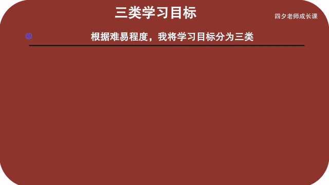 学习能力训练营:三类学习目标