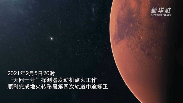 拍到火星啦!