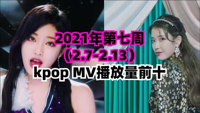 2021年第7周(2.72.13),kpop MV播放量周涨幅前十名