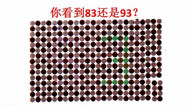 你视力正常吗?下图中你看到83还是93?看到83的人要注意了