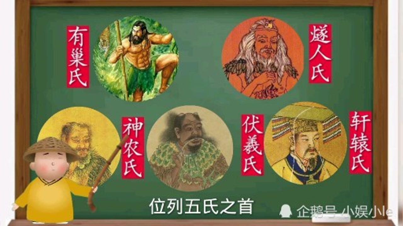 华夏第一人文始祖有巢氏