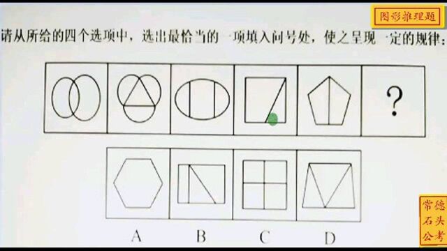 公考题:江苏省2021年公考图推真题,常考热点,送分题