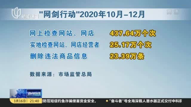 “网剑行动”2020年10月12月