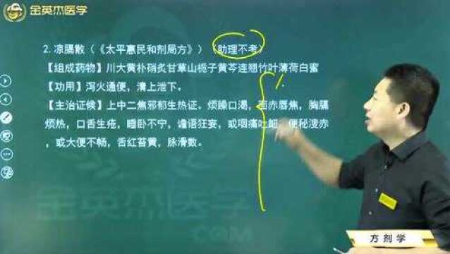 中医方剂学:常用的清热解毒剂都有这几种,它们分别的组成药物及其功用和主治症候都在这里了.