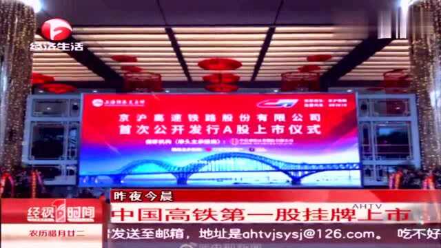 中国高铁第一股挂牌上市,股票名称京沪高铁,代码601816