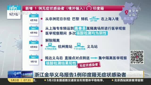 浙江金华义乌报告1例印度籍无症状感染者