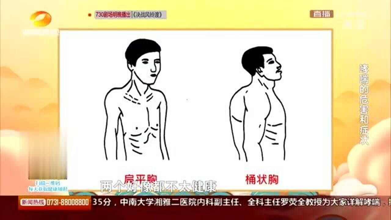 胸廓60度图片图片