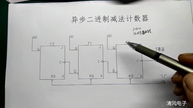 异步二进制减法计数器的芯片结构原理